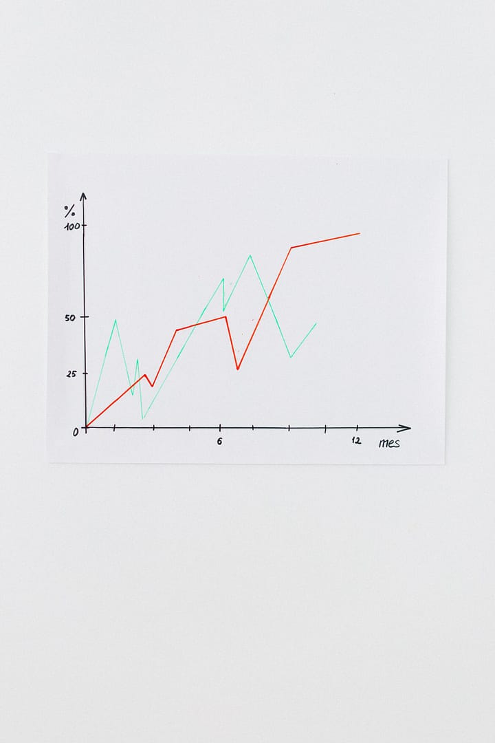 Hypothesis-first framework for avoiding backtest overfitting in systematic trading